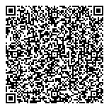 QR код "В порядке вещей"