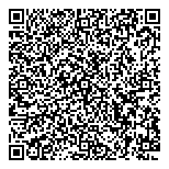 QR код "Пенснэ оптик"