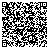 QR код "Пражка"