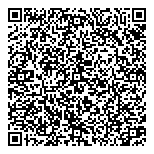 QR код "Формула успеха"