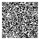 QR код "ЛинзаМаркет Ижевск"