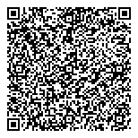 QR код "ПартСела"