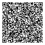 QR код "Хлебные истории"