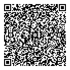 QR код "Trend: shoes"