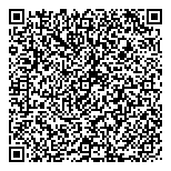 QR код "IPelektrika, торговая компания"