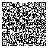 QR код "Петрушка"