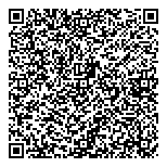 QR код "Мастер минутка"