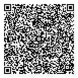 QR код "Берега Невы"