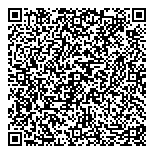 QR код "Патрик & Мари"