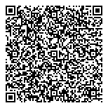 QR код "Smart vision"