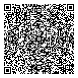QR код "Ресурс-Медиа"