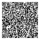 QR код "Ваш персонал"