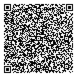 QR код "Финансовые партнеры"
