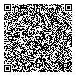 QR код "Сбербанк, ПАО"