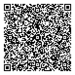QR код "Интернет-магазин спецодежды"