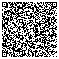 QR код "Управление Федеральной службы государственной регистрации, кадастра и картографии по Воронежской области"