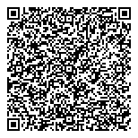 QR код "АКБ Ижкомбанк, ПАО"