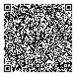 QR код "Трезвый Руль"