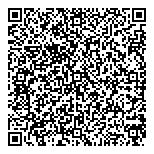 QR код "Первый Ломбард"