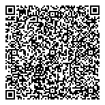 QR код "Актив Деньги"