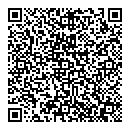 QR код "МЕТОД"