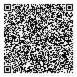 QR код "Райффайзенбанк"