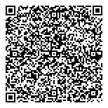QR код "Нержавеющие Стали"