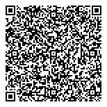 QR код "Сбербанк, ПАО"