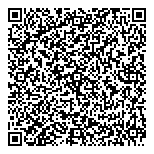 QR код "АКБ Ижкомбанк, ПАО"