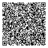 QR код "Мой город-Кубань"