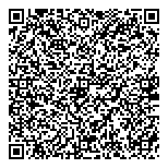 QR код "Кубаньэнерго"