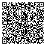 QR код "Виктория"