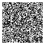 QR код "Рихтер-Вилмс"