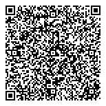 QR код "Твой стиль"