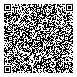 QR код "Дамское счастье"