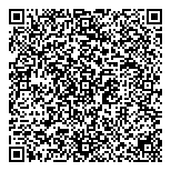 QR код "Модистка"