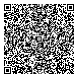 QR код "Дамское счастье"