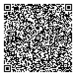 QR код "Боткинская Аптека"
