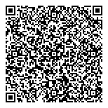 QR код "Бутик одежды из Европы"