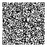 QR код "Азбука Здоровья"