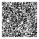 QR код "Ideal Look"