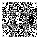 QR код "Прусский Мед"