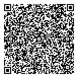 QR код "Мастер Дверей"