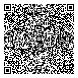 QR код "Модная одежда"