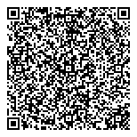 QR код "Берлинки"