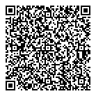 QR код "Панагия"