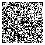 QR код "Ришелье"