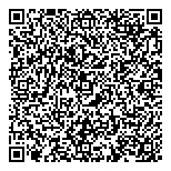 QR код "Luxury Models"