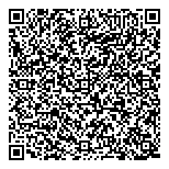 QR код "Место силы"