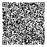 QR код "Деловой Партнер"